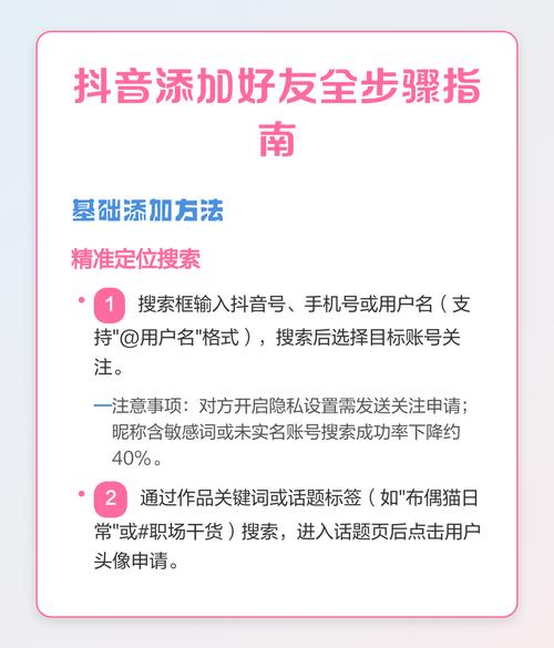 如何快速建立抖音账号?指南与教学内容