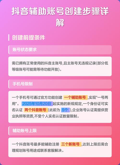 如何快速建立抖音账号？指南与教学内容