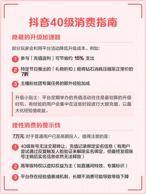 如何高效利用空间赞自助网站和抖音代刷赚钱?指南与技巧