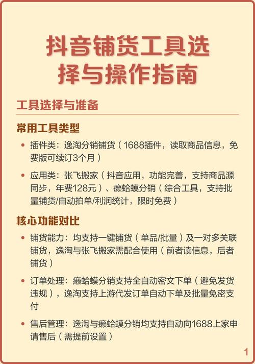 抖音自动下单业务指南