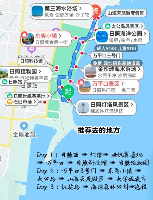 日照本地特色营销指南