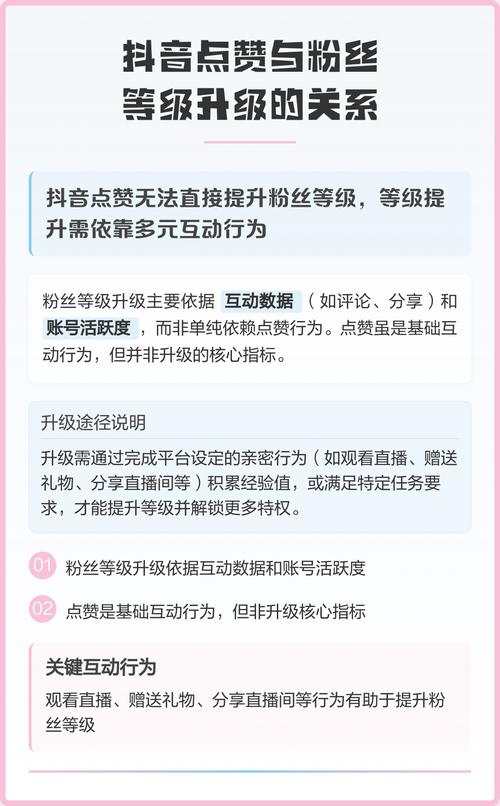 抖音播放量与点赞优化指南,如何快速提升曝光和转化
