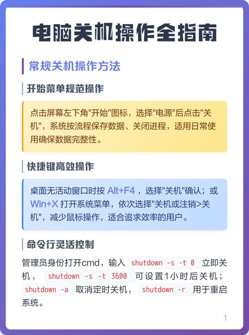 电脑无法关机,解决方法全解析