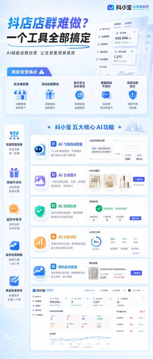 如何用抖音双击播放和低价下单的策略？从制作到推广，一文搞定