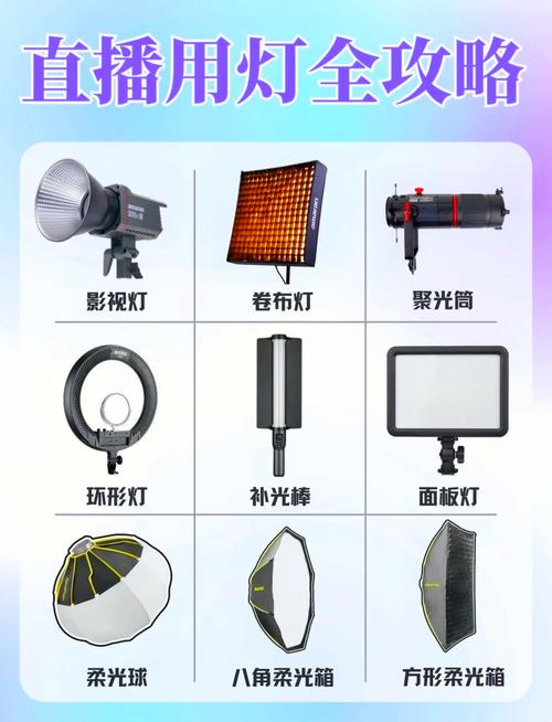 制作游戏主播的必备设备指南