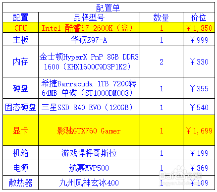 作图电脑配置指南,让作图更高效