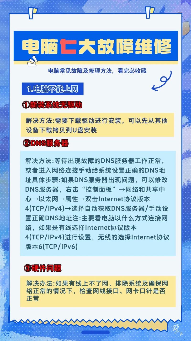 电脑图标变大的问题解决方案指南