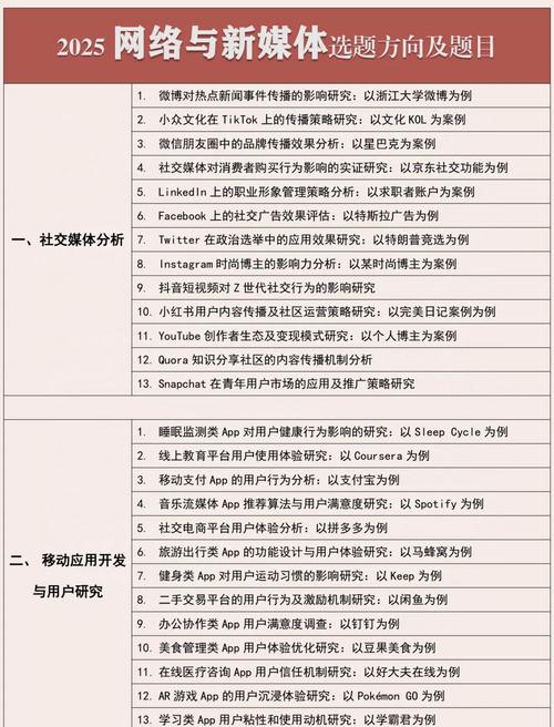 网络广告制作流程，从选题到发布，Everything You Need to Know!