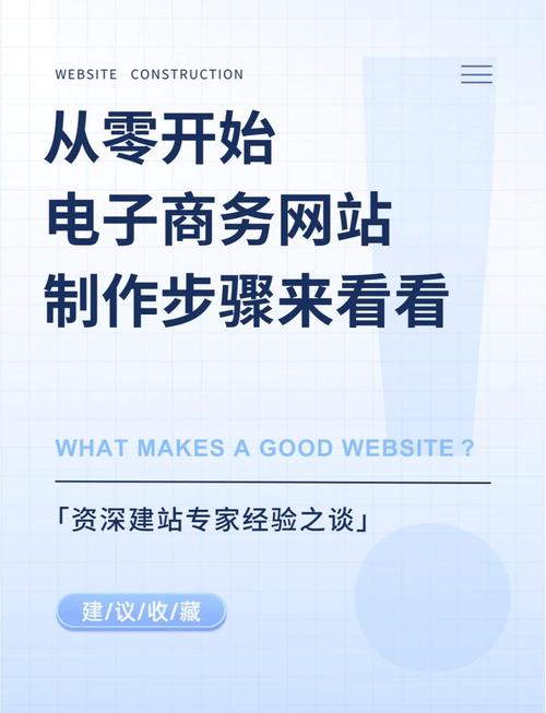 从零开始搭建网站,指南与教学