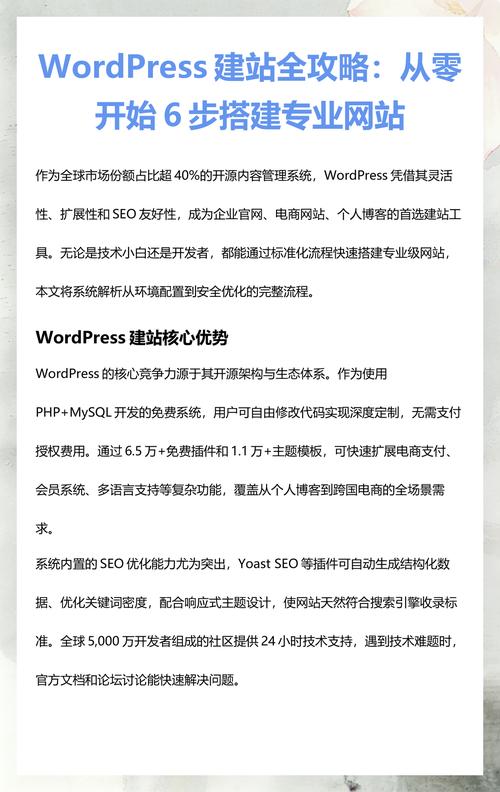 从零开始搭建网站，指南与教学
