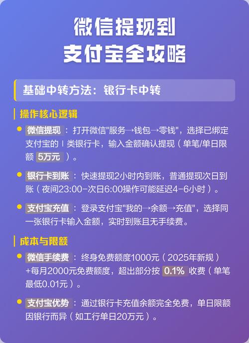 高效完成任务，从抖音到微信支付的便捷解决方案