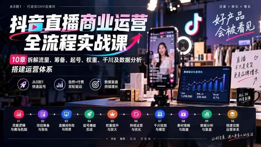 抖音自助平台运营技巧，让抖音成为你的百万用户
