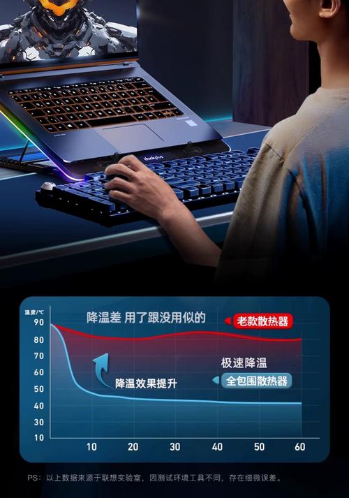 电脑散热器的安装与维护指南—为你的设备保驾护航！