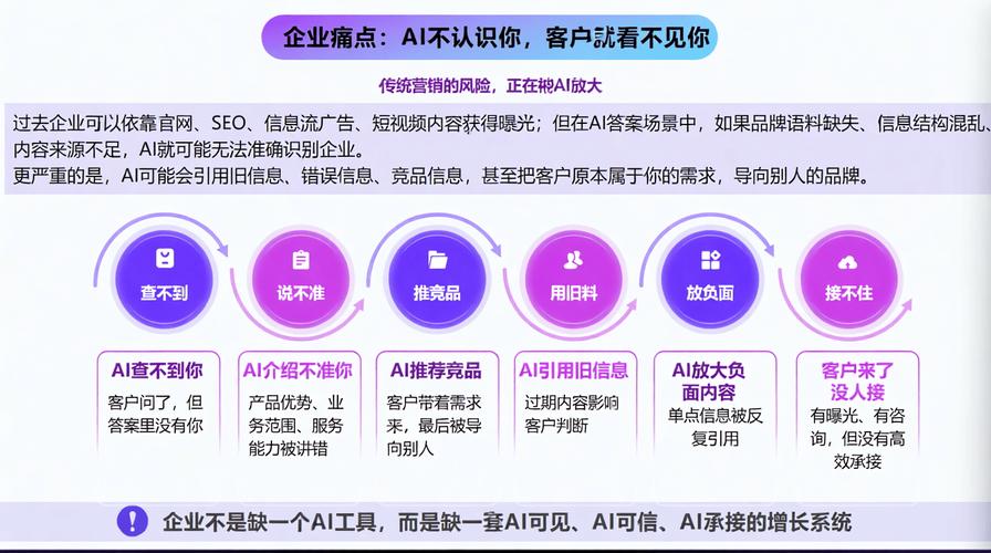 绍兴网络搜索优化指南