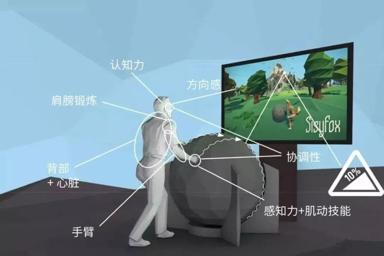 网络词汇管理,如何在虚拟世界中找到平衡