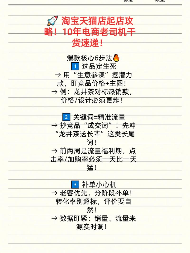 如何在淘宝抖音上实现收入增长？从内容运营到精准定位！