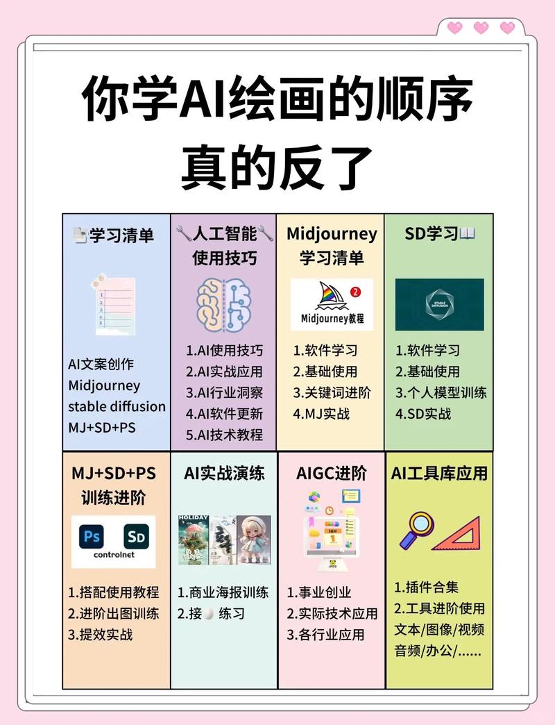 小画家的创意之旅，电脑绘画入门指南