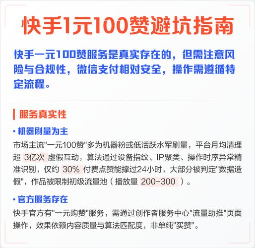 如何用快手.1元充赞？