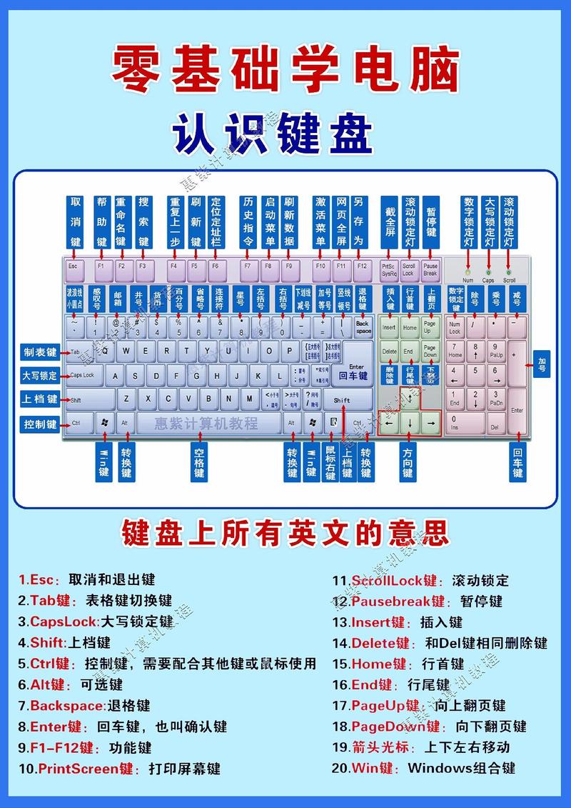 卡美欧平板电脑与电脑键盘钢琴,实用指南与常见问题解答