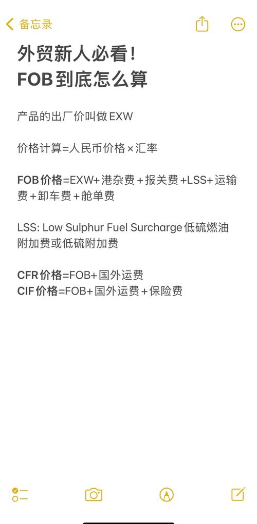外贸网站建设价格指南，从零开始的策略与成本分析
