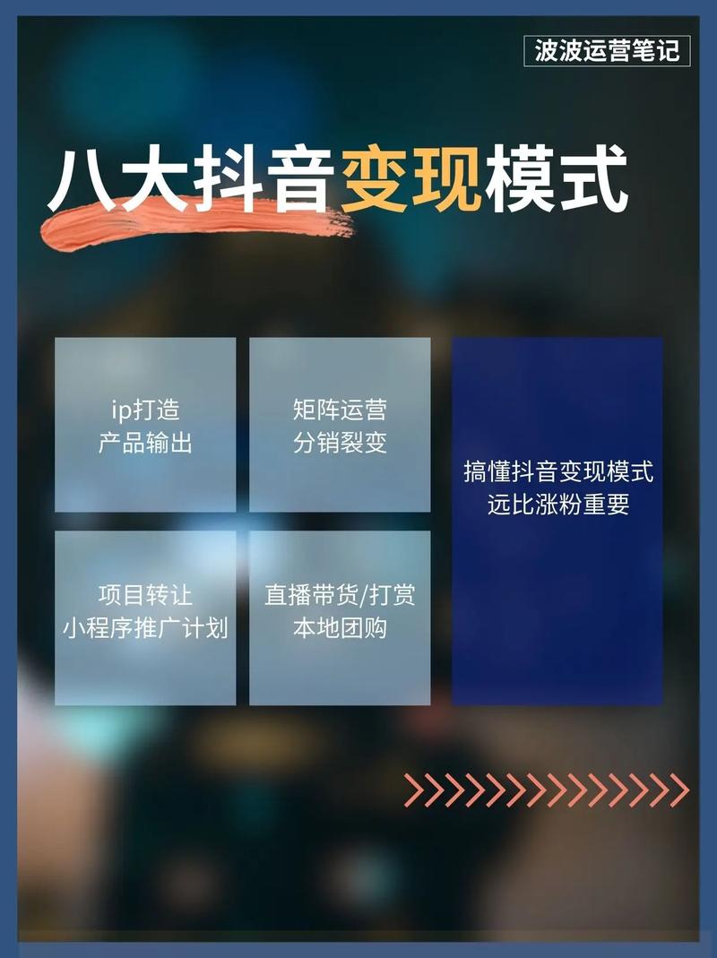 抖音自动双击量代薪刷法你知道吗?这些技巧让你的广告收入翻倍!