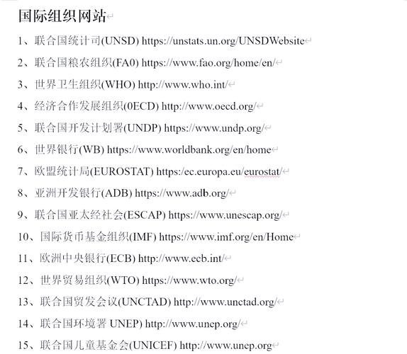 制作网络网站,从基础到高级,Everything You Need to Know!