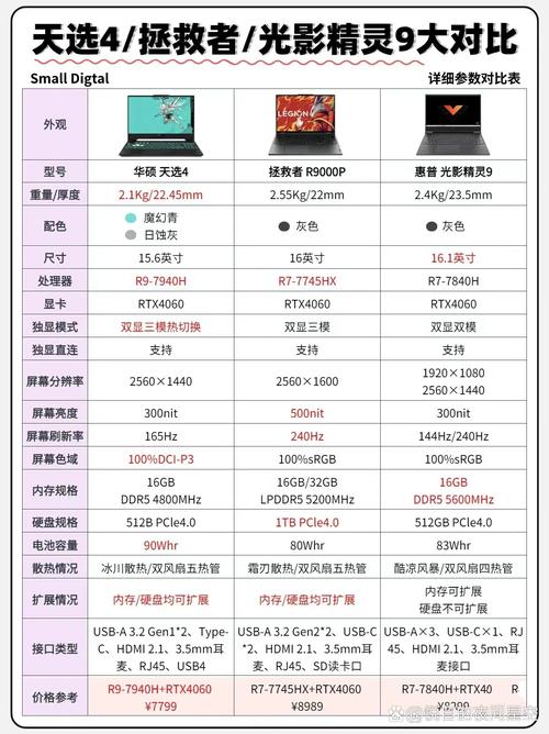 华硕电脑配置指南,让你电脑轻松运行的终极秘籍
