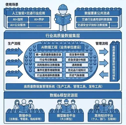 代发网站建设，从目标受众定位到数据分析的全面指南