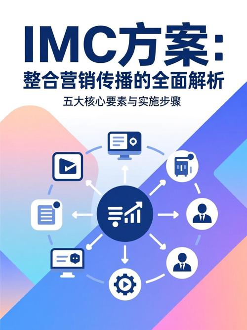 武汉网络整合营销,从战略到实践的全面解析