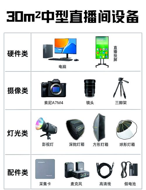 电脑直播配置指南,让直播更顺利的电脑配置技巧