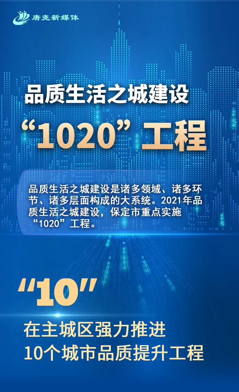 扬州网站建设,专业团队助力品质生活