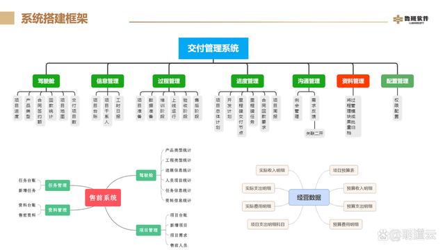 武汉云优化网站建设指南