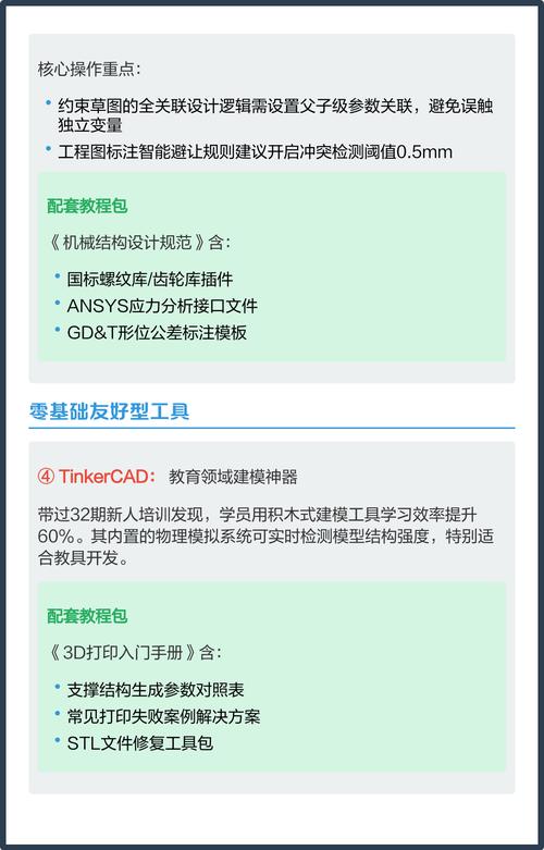3D绘图软件推荐 建议与配置指南