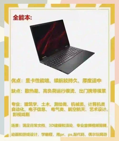 二手苹果笔记本电脑,实用购买指南与小贴士