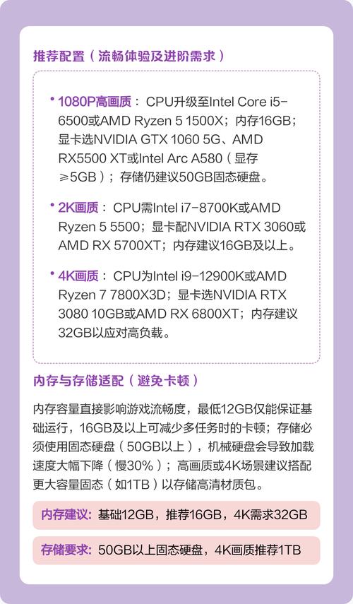 游戏电脑配置指南
