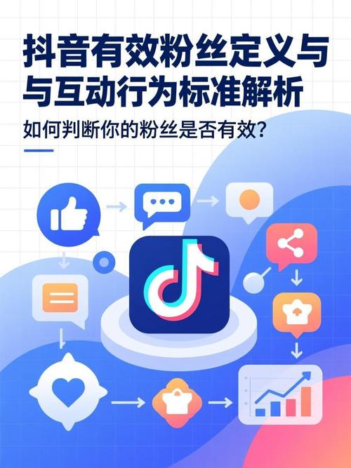 粉丝点赞指南,如何在抖音上吸引粉丝点赞