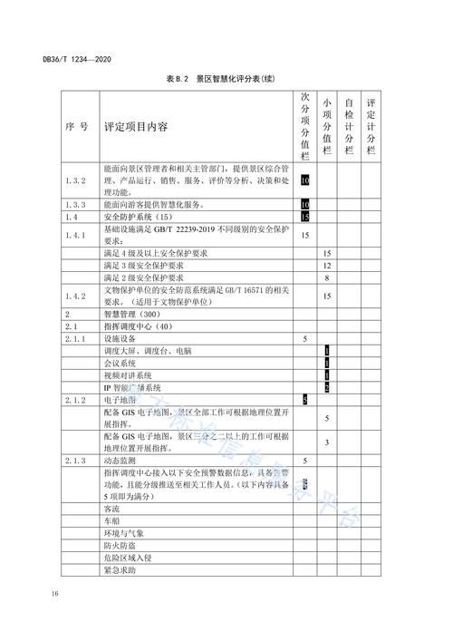 如何科学规划您的网站建设费用，费用明细报告指南