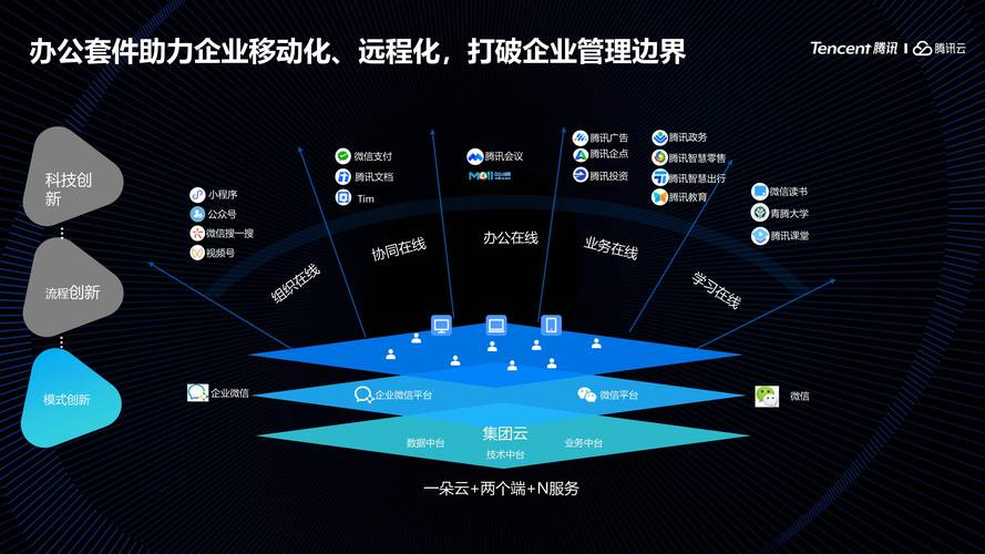 玉树市企业信息化建设，从基础到创新之路