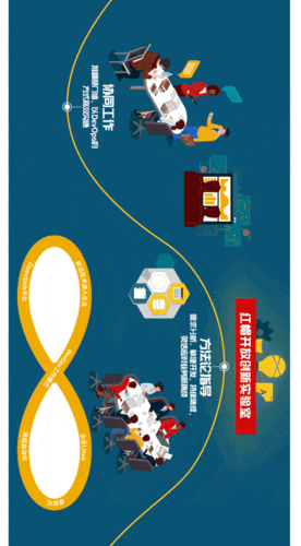 玉树市企业信息化建设,从基础到创新之路