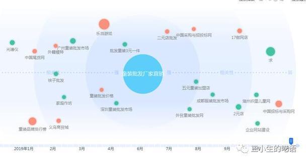 如何构建高效、beautiful的河南网站?从核心功能到多元化设计,这些建议直击用户痛点!