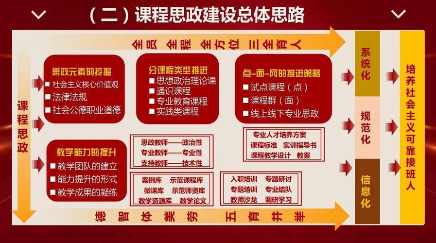 指南或教学风格的电脑名字指南