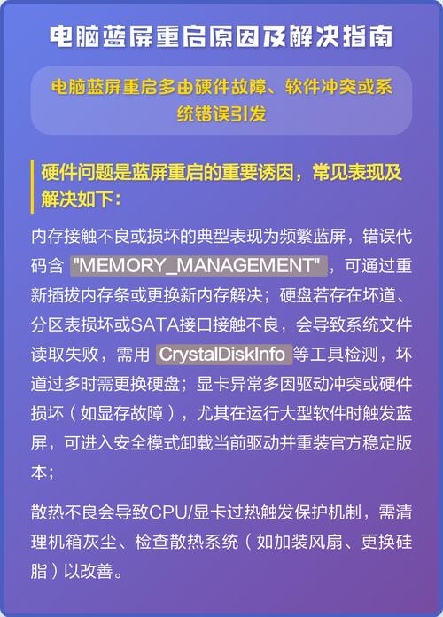 电脑蓝屏自动重启，你必须知道的解决方法