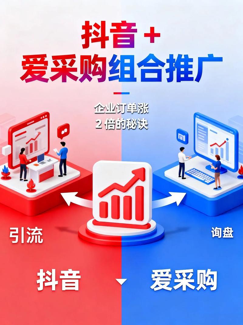 怎样用微信、抖音、K S业务和免费自助下单平台快速涨粉？