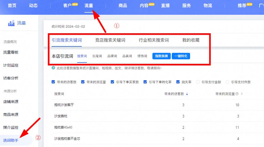 如何高效利用搜道网络技术有限公司提升网站搜索排名?