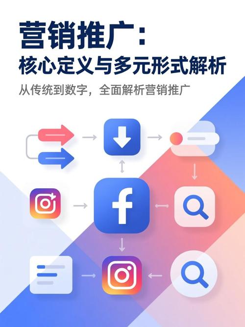 网络推广,定义与作用解析