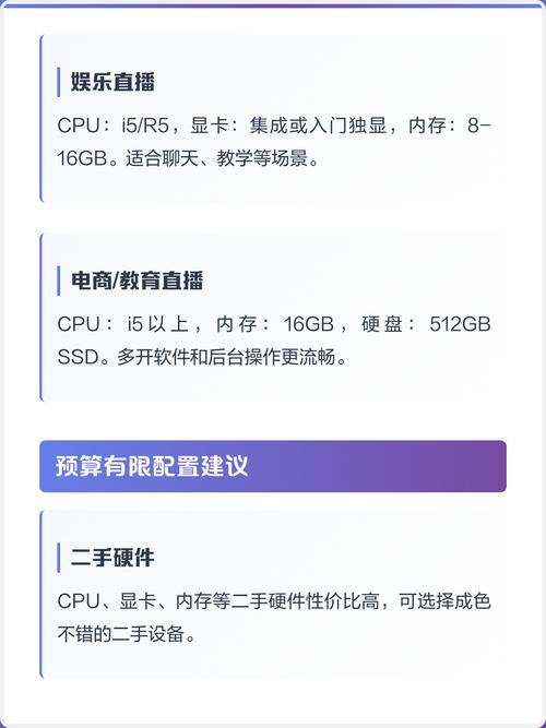 216直播电脑配置,你的电脑配置指南