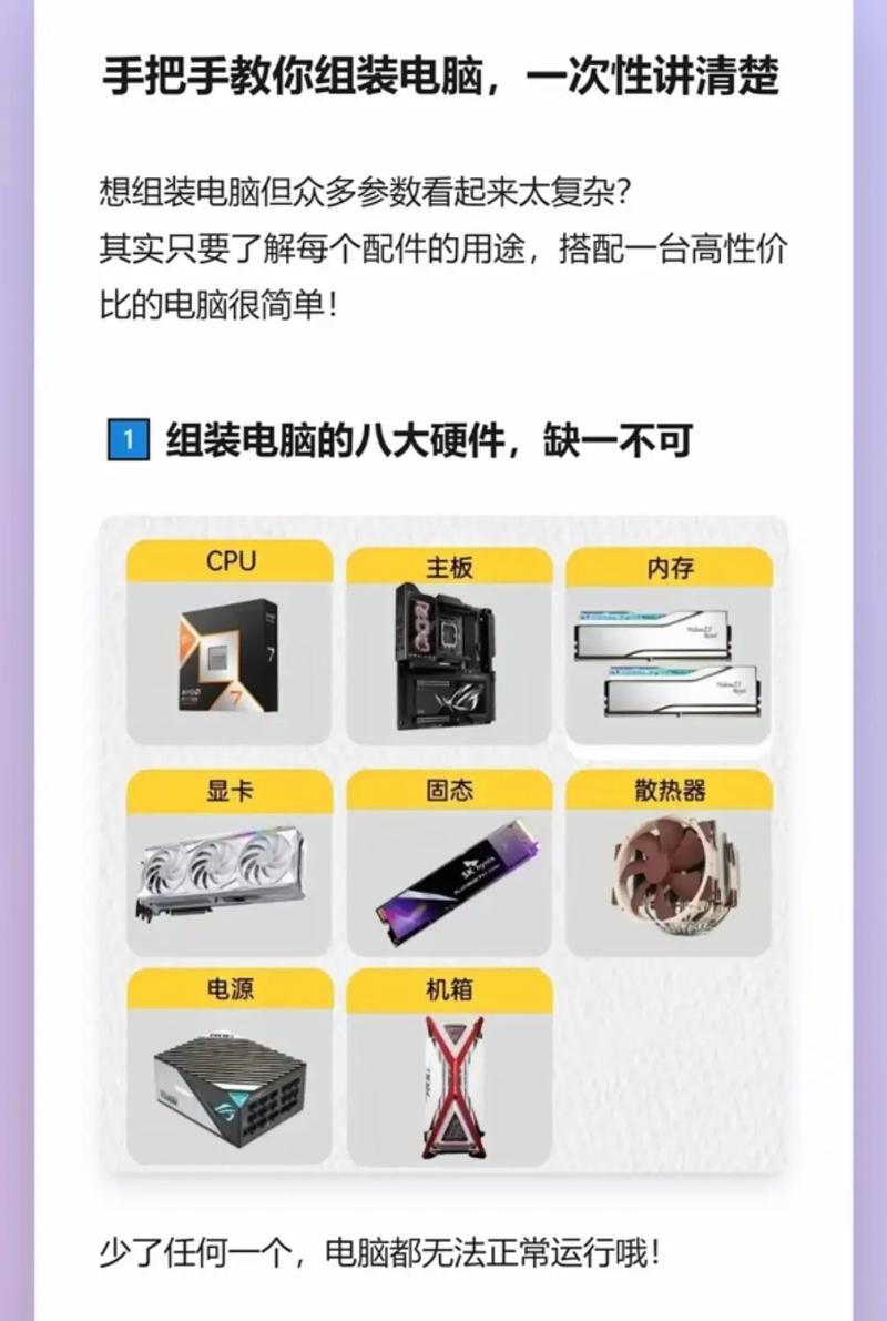 如何配置组装电脑