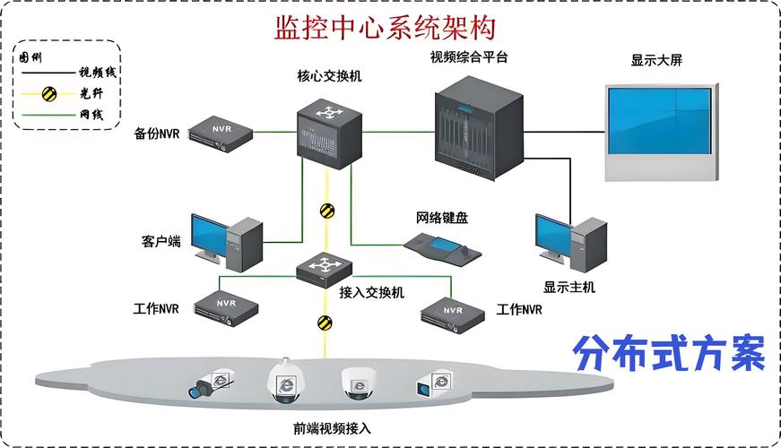电脑监控系统,企业全面管理的可靠保障