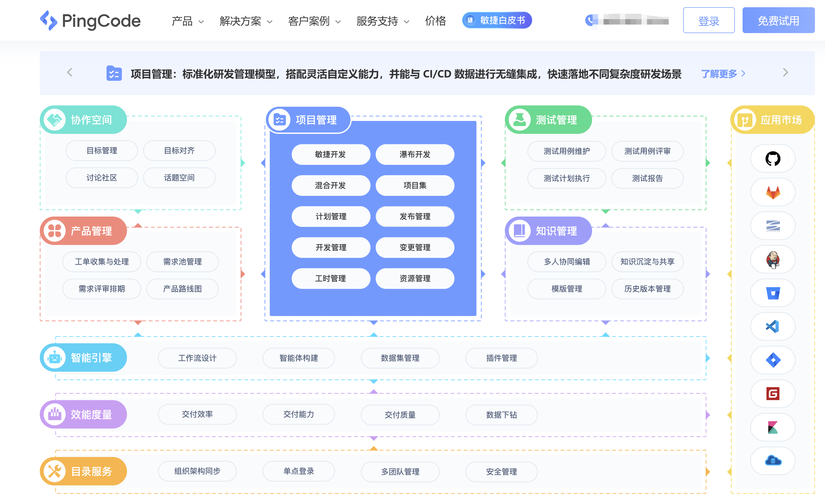 什么是网站建设管理软件?