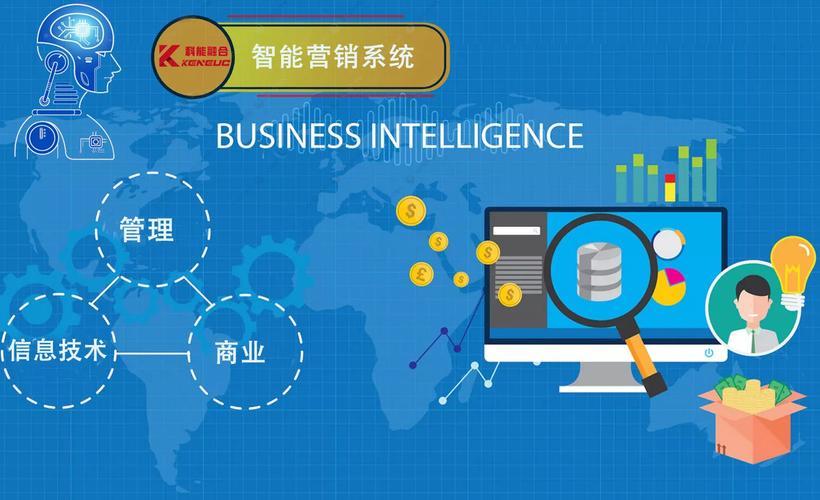 DY热门业务,精准营销,精准用户,精准收入